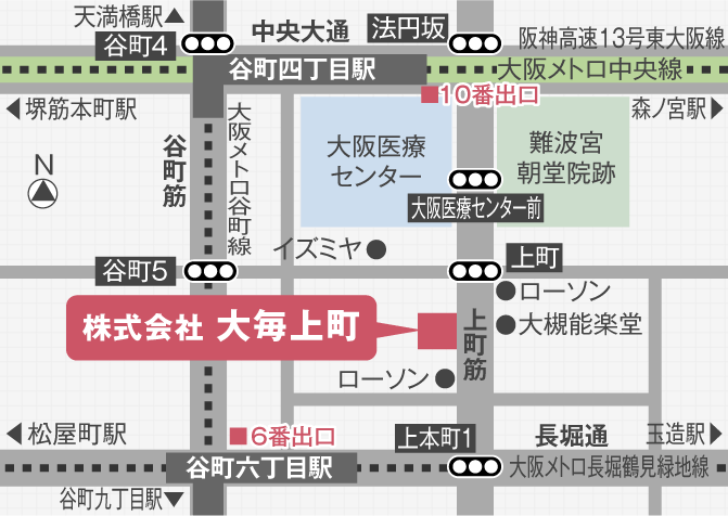 大毎上町へのアクセス